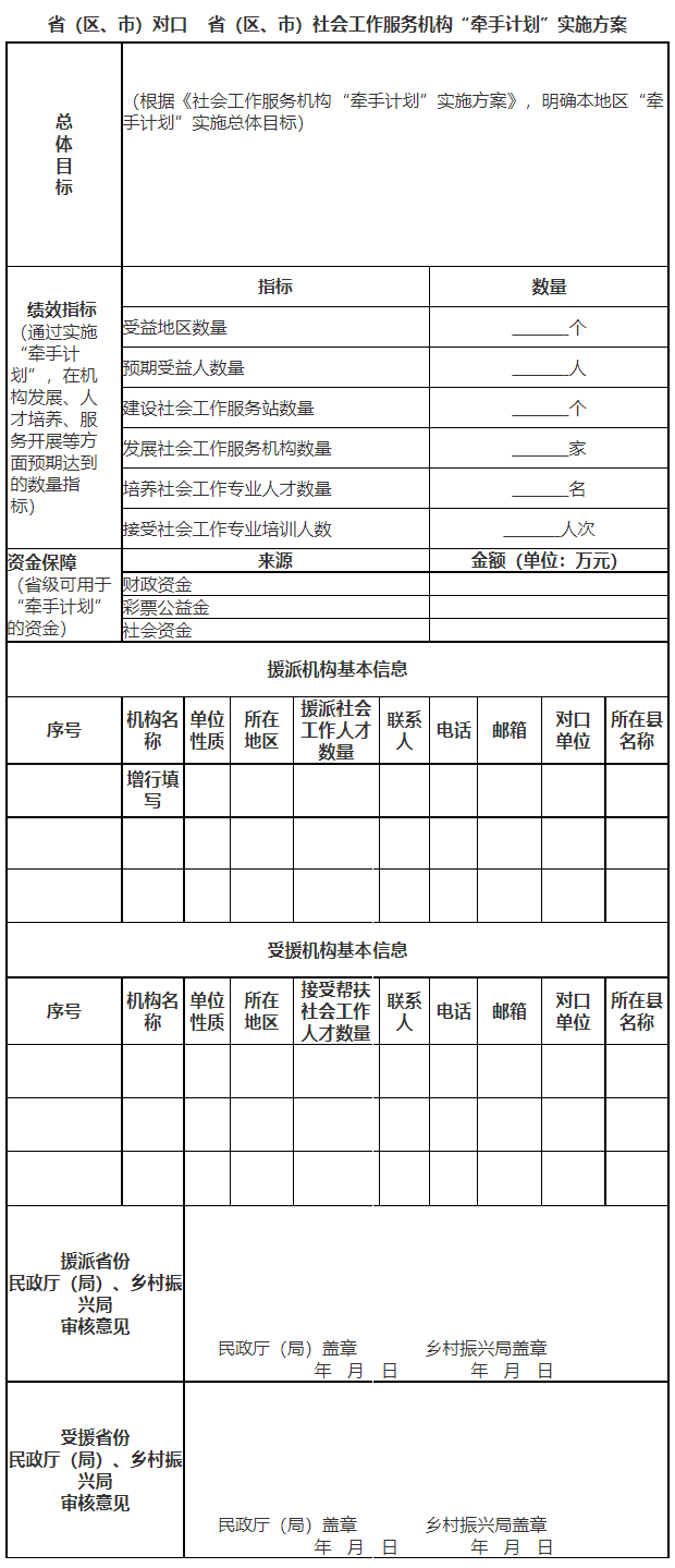 实施方案表