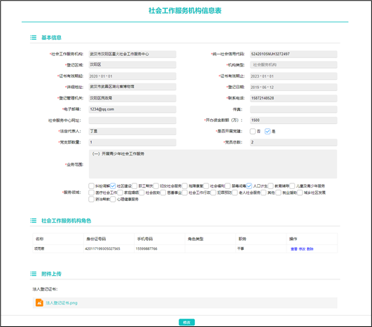社工信息系统2-社会工作服务机构信息表