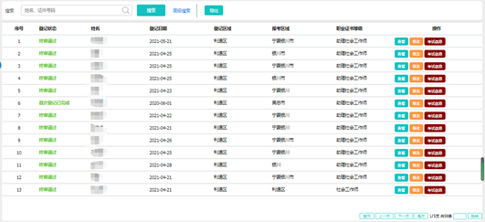 社工信息系统4-查询页面