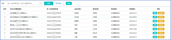 社工信息系统4-机构查询