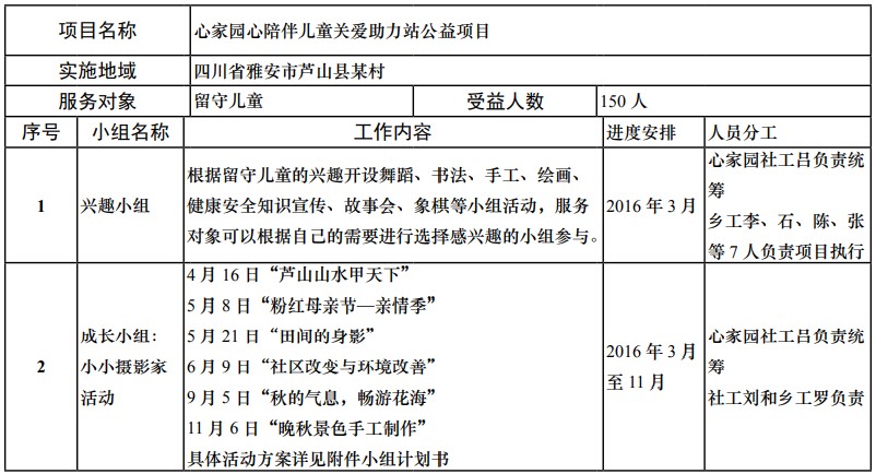 留守儿童小组社会工作案例